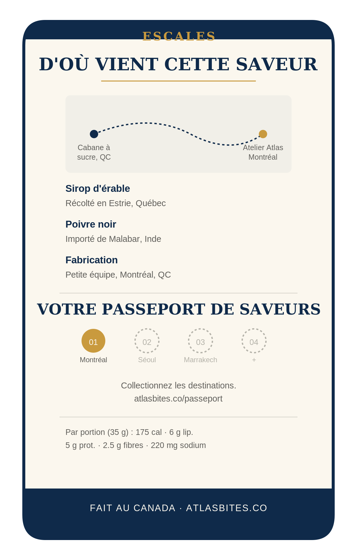 Étiquette arrière découverte