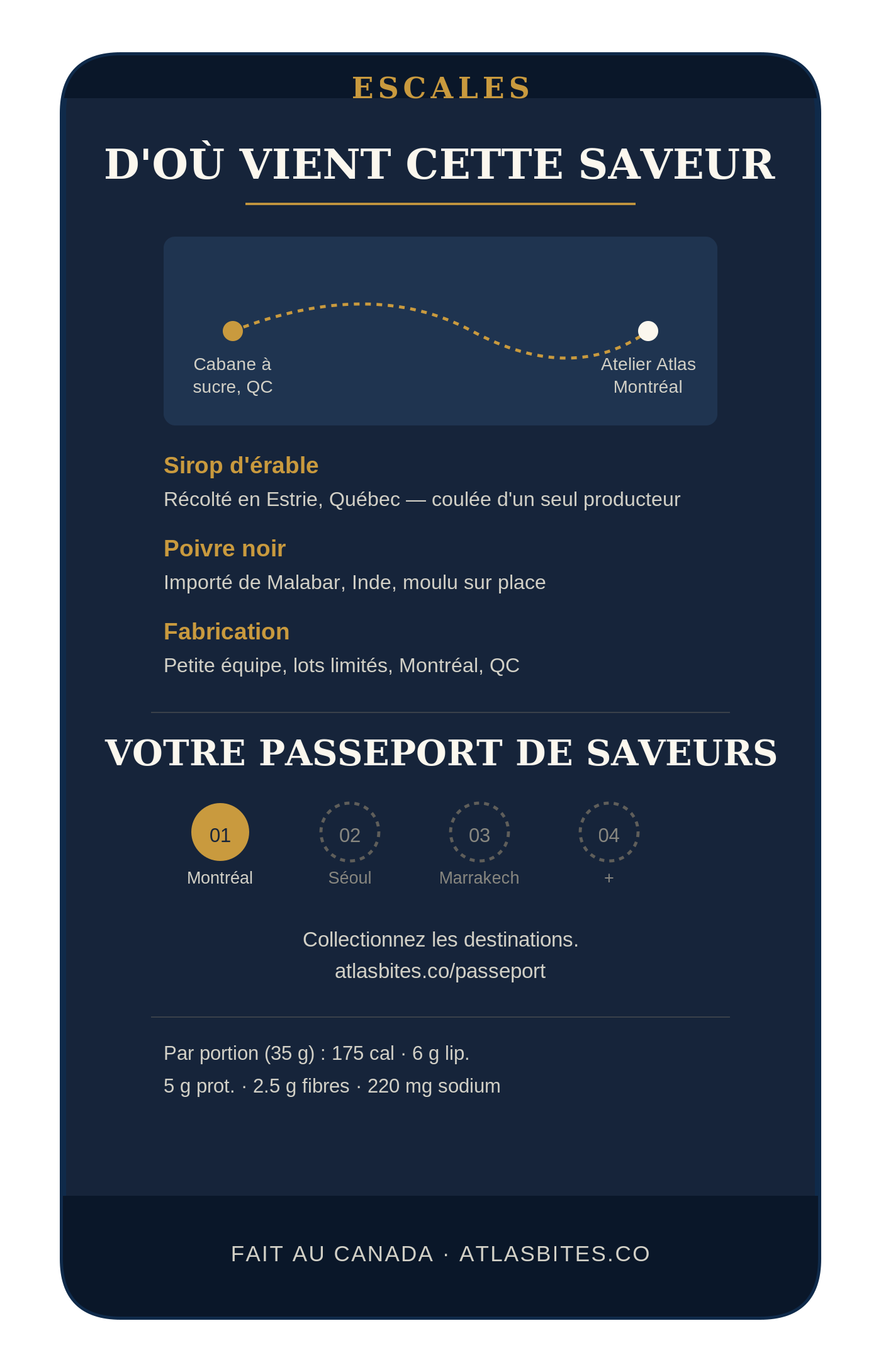 Étiquette arrière premium